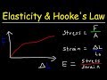 Understanding Hooke's Law and Material Properties