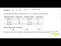 Shapley-Shubik and Banzhaf Indices