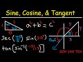 Trigonometric Ratios and Functions