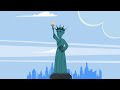 U.S. Immigration History and Impact