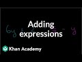 Combining Like Terms and Simplifying Expressions