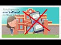Present Simple Passive Voice Concepts