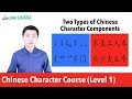 Exploring Chinese Character Components and Their Origins