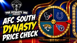 AFC South DYNASTY PRICE CHECK | Wan’Dale Robinson, Parker Washington, & More!