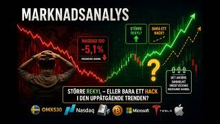 Nasdaq 100, OMXS30 & Mag 7 – Vad händer med Bitcoin och Ethereum?