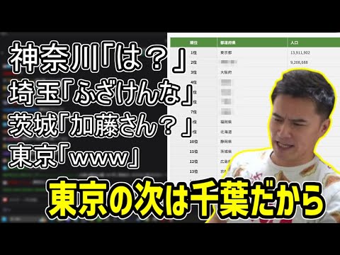 【閲覧注意】関東の序列を決める日本一醜いバトル【2025/06/19】