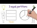 Exploring Equal Parts in Fractions