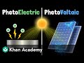 Understanding the Photoelectric Effect