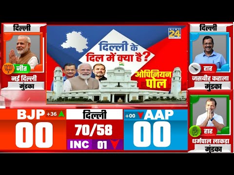 Delhi Assembly Election 2025 Opinion Poll Arvind kejriwal, Modi Rahul Gandhi AAP BJP CONG Triangular