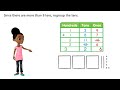 Regrouping in Addition Problems