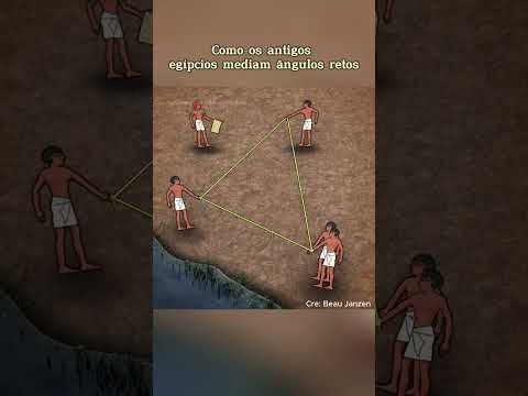 Como os antigos egípcios mediam ângulos retos