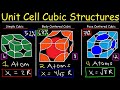 Cubic Structures and Coordination Numbers