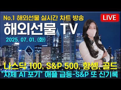 [해외선물 실시간]해외선물-나스닥,슬슬 내릴 차례?방향은?#해외선물#나스닥#테슬라#엔비디아#트럼프#주식#재테크#경제