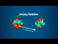 Radiation Contamination and Effects