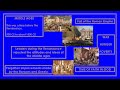 Renaissance Advancements and Influences