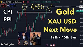 XAU USD - Gold Next Move (Weekly Analysis)- 12th - 16th Jan #Amila Jaz