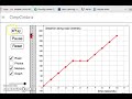 Understanding Distance-Time Graphs