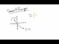 Interval Notation and Its Application to Domain and Range