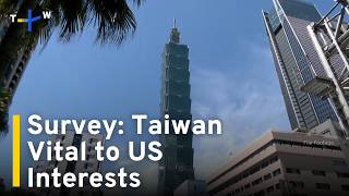 YouTube video thumbnail: Survey Shows Most Americans Think Taiwan Is Vital to US Interests
