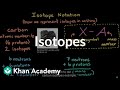 Understanding Isotopes and Atomic Structure