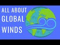 Atmospheric Pressure and Wind Patterns