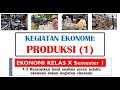 Kuis Kegiatan Ekonomi