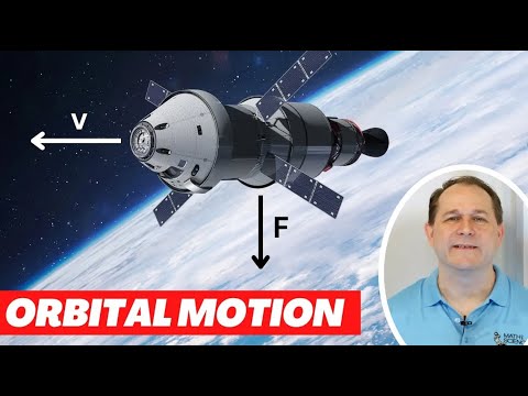 Intro to Orbital Motion & Orbital Mechanics