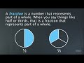Understanding Fractions and Whole Numbers