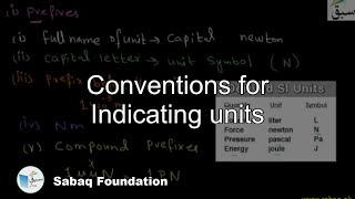 Conventions for Indicating units
