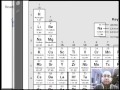 Chemical Symbols and Formulas