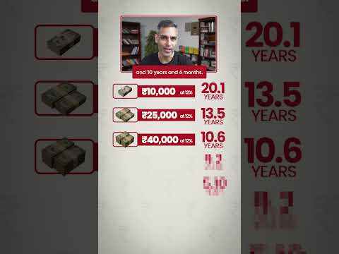CROREPATI banne ke liye kitne SAAL lagenge?! | Ankur Warikoo #shorts