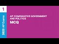 Analyzing Political Concepts and Strategies