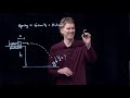 Final Velocity and Energy Conservation