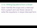 Writing Equations from Graphs