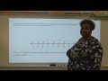 Understanding Equivalent Fractions