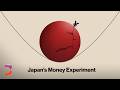 Japan's Economic Policies and Outcomes