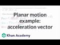 Particle Motion in the XY Plane
