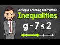 Understanding One-Step Subtraction Inequalities