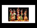 History of English Education in India