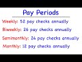 Understanding Salary Payment Structures