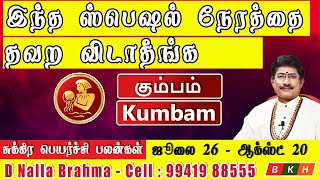 கும்பம் ராசி – சுக்கிரன் பெயர்ச்சி பலன் 2025 | நண்பர்கள் & சமூக ஆதரவு | Kumbha Rasi Palan