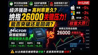 26/6/25 PCE符合预期，GDP 也超预期MU大涨，为何苹果大跌纳指仍难突破26000？