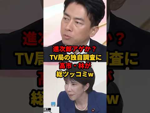 ㊗️170万再生!! 進次郎アゲに必死なオールドメディア...高市早苗・林芳正からズバリ指摘されるw #小泉進次郎  #高市早苗 #総裁選