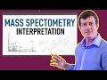 Understanding Mass Spectrometry