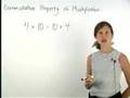 Exploring the Commutative Property of Multiplication
