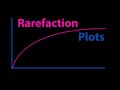 Rarefaction Plot Concepts and Analysis