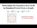 Understanding Circle Equations in Standard Form