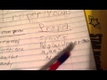 Understanding Common and Proper Nouns