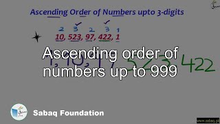 Ascending order of numbers up to 999