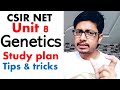 Mastering Genetics Concepts and Strategies